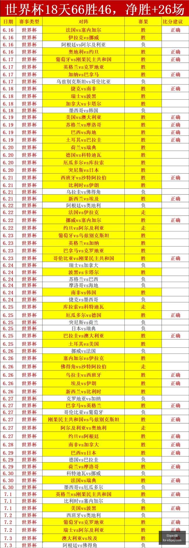 彩民七夕幸,运爆棚,大乐透,Ebpay钱包官网,Ebpay,2026支付,Ebpay数字资产,Ebpay安全交易
